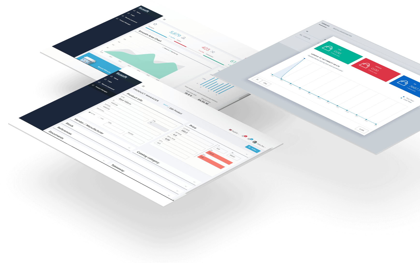 Susoft gavekort og tilgodelapp